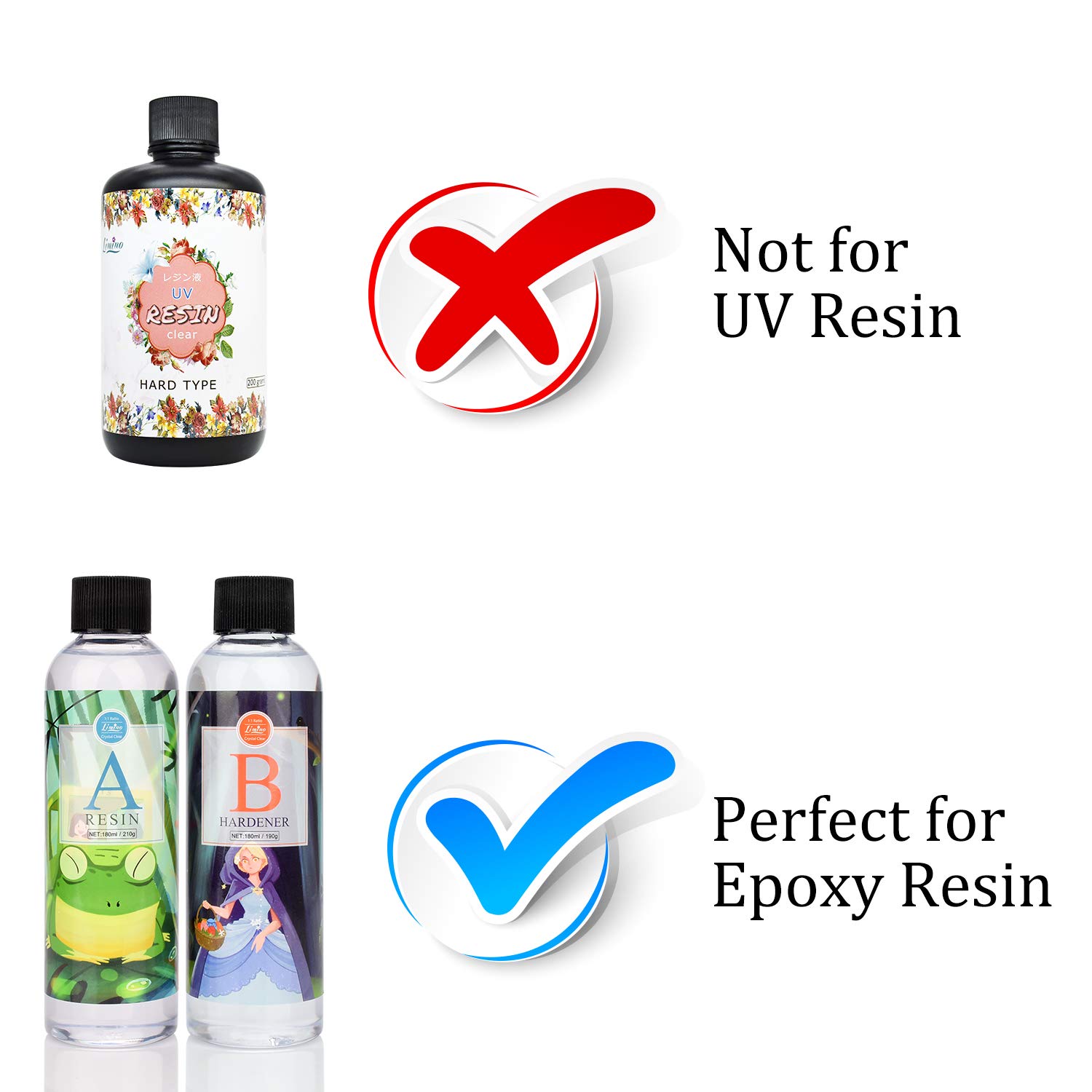 Alcohol Ink Set - 12 x 0.35oz Colors Alcohol Based Ink for Epoxy Resin Painting, Resin Petri Dish Making, Resin Art - Concentrated Alcohol Paint Color Dye for Coaster, Yupo, Tumbler Making - 10ml Each