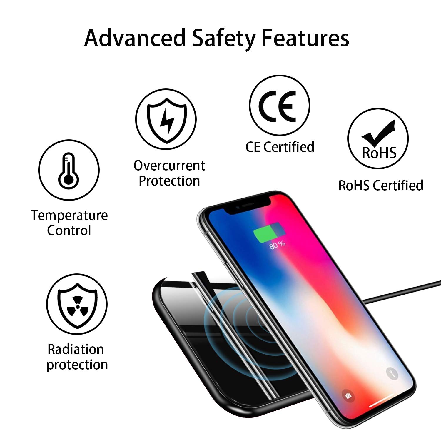 Wireless Charger , Ultra-Slim Fast Charging 7.5w for iPhone X, iPhone 8/8 Plus, 10w for Samsung S9 / S9 + / S8 / S8 + / S7 / Note 8, Inductive Charging Station Qi Charger Power Wireless Pad (AC adapter not included)