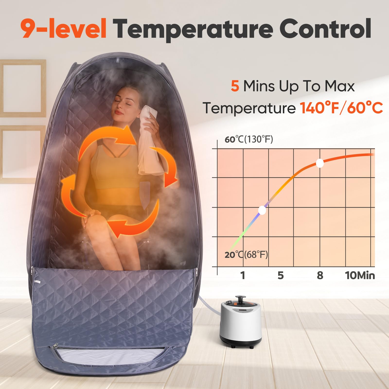IvyBess Sauna Box, Portable Steam Sauna for Home, 2.6L 1000W Portable Full Body Sauna, Sauna Tent with Steamer, Extra Large Sauna Box with 90 Minute Timer, Chair, Remote Control Included (Grey)