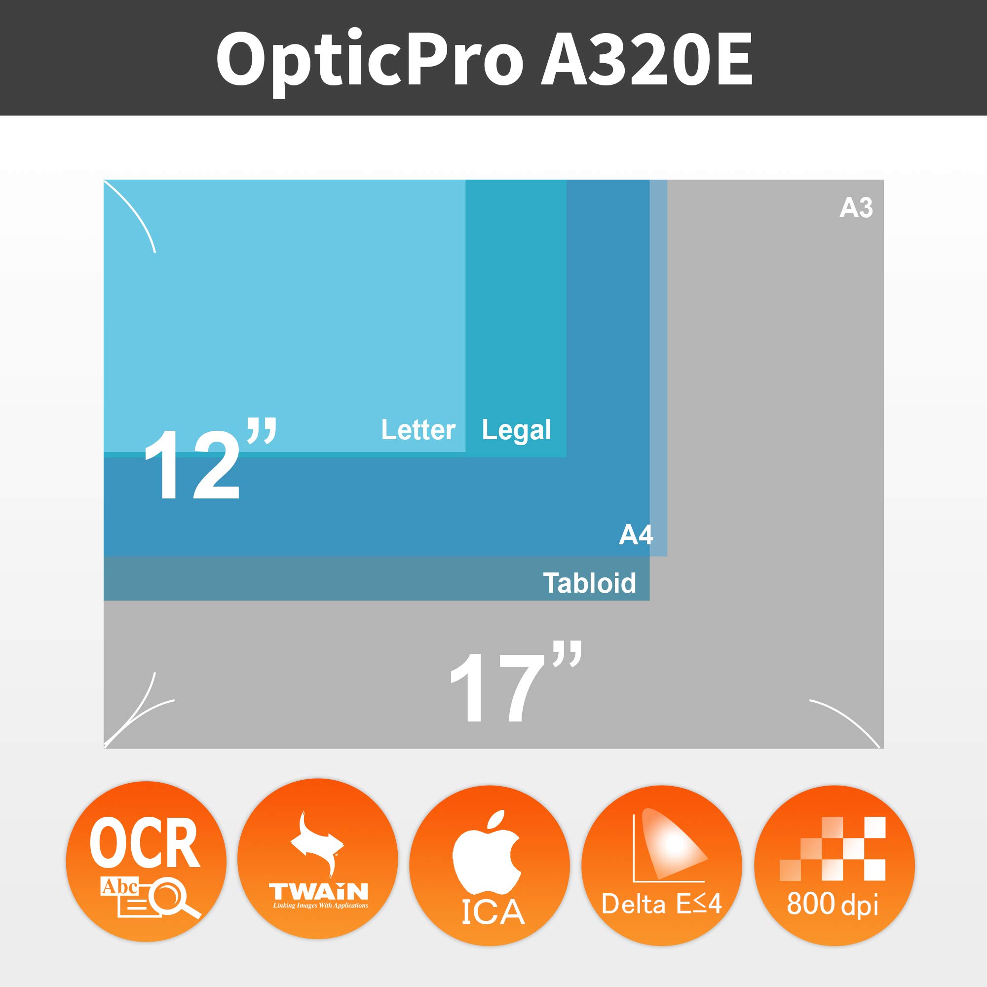 Plustek OpticPro A320E - A3 CCD Sensor Flatbed Scanner, 12