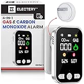 4-in-1 Plug-in Carbon Monoxide & Natural Gas Detector with Backup Battery, Loud Alarm, Digital CO Display with Temperature & Humidity for Home, Apartment & RV