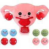 Gemscream 9.8 Inch Large Uterus Plush with 4 Emotional Ovarian Follicles Plush Get Well Gifts Set for Hysterectomy Surgery Recovery Gifts for Women Nurse Endometriosis Awareness Feminist