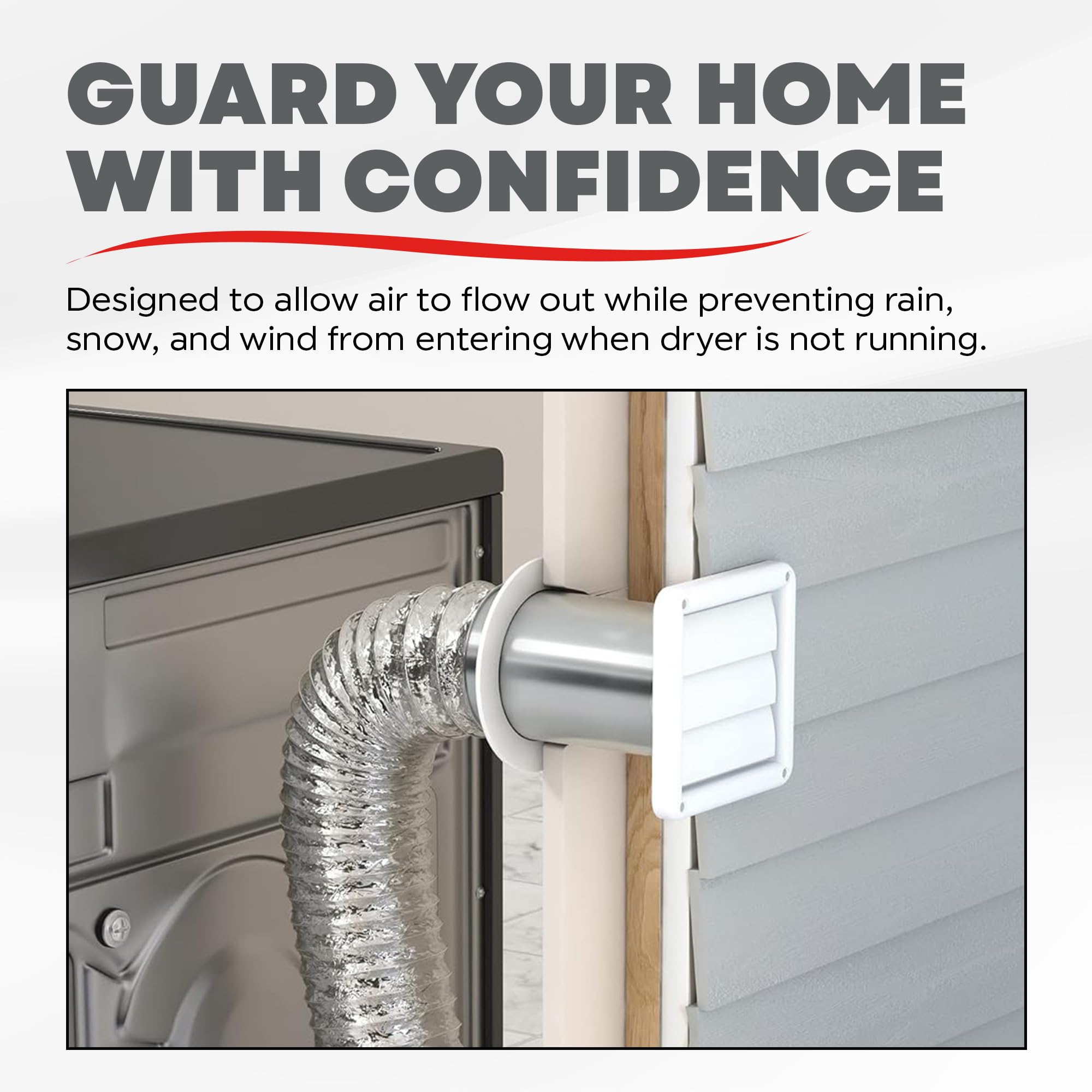 Deflecto Supurr-Vent Louvered Weather-Resistant Outdoor Plastic Dryer Vent Cover for 4 inch Pipe, UV Protection for Maximum Airflow Efficiency & Long-Lasting Durability | 6 inch x 6 inch Size | White