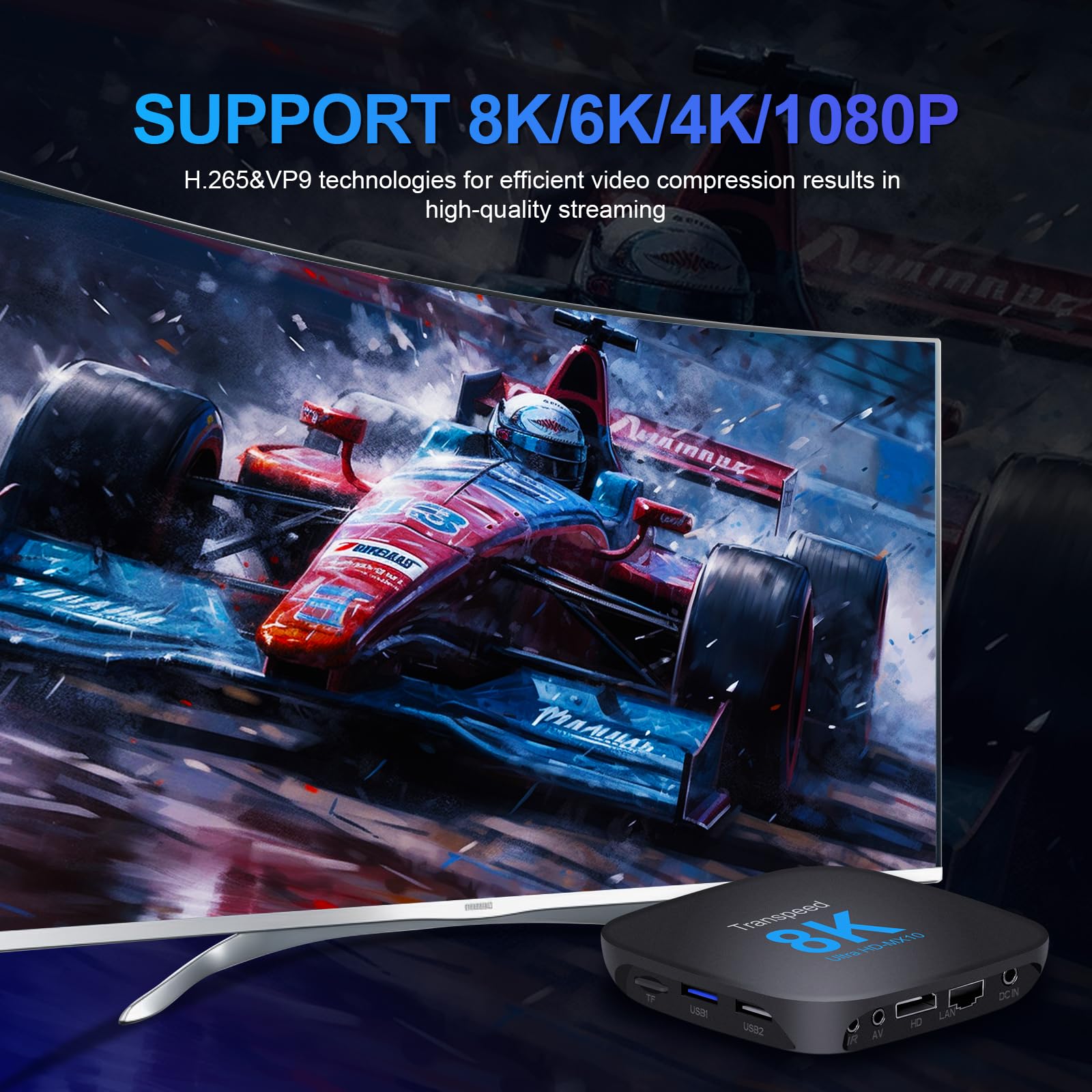 Android TV Box 13.0 4GB 64GB Support 8K 6K 2.4G 5.0G WiFi TV Box 2023 with RK3528 Chipset HDR10 VP9 BT5.0 USB 3.0&2.0 3D 100M Ethernet