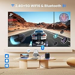 HIPPUS Mini Projector with WiFi and Bluetooth, Auto