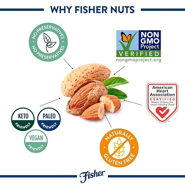 FISHER CHEF’S NATURALS UNSALTED SLICED ALMONDS 24OZ RESEALABLE BAG, RAW NUTS PERFECT FOR COOKING, BAKING & SNACKING, HEALTHY SNACKS FOR ADULTS, VEGAN PROTEIN, KETO SNACK, GLUTEN FREE