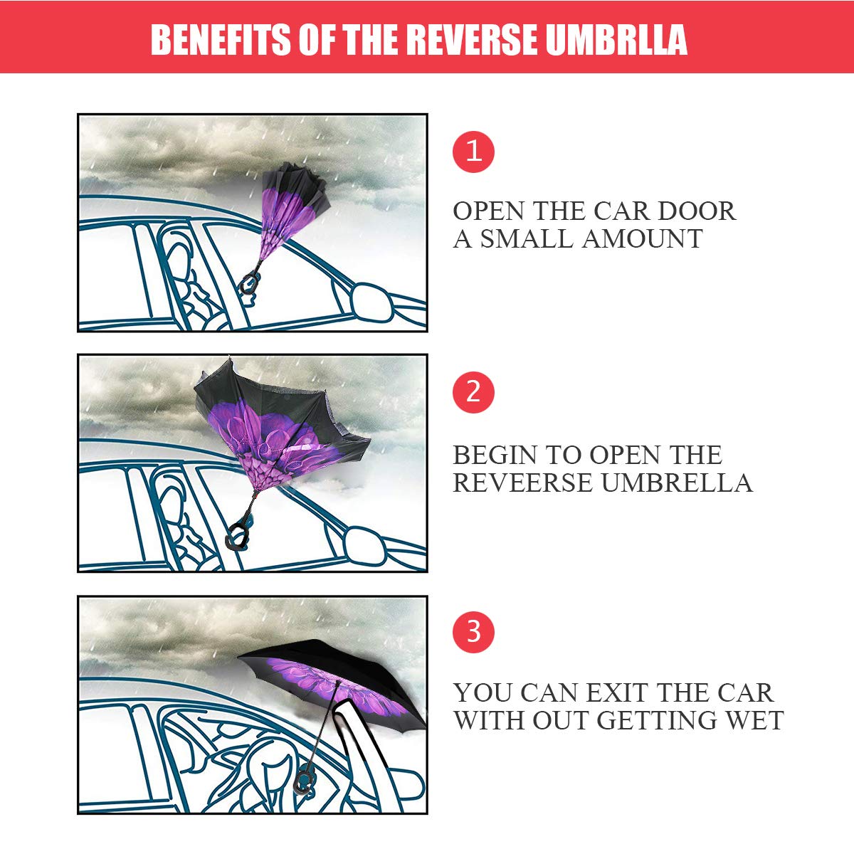 Monstleo Double Layer Inverted Umbrella Cars Reverse Umbrella, Windproof UV Protection Big Straight Umbrella for Car Rain Outdoor With C-Shaped Handle and Carrying Bag