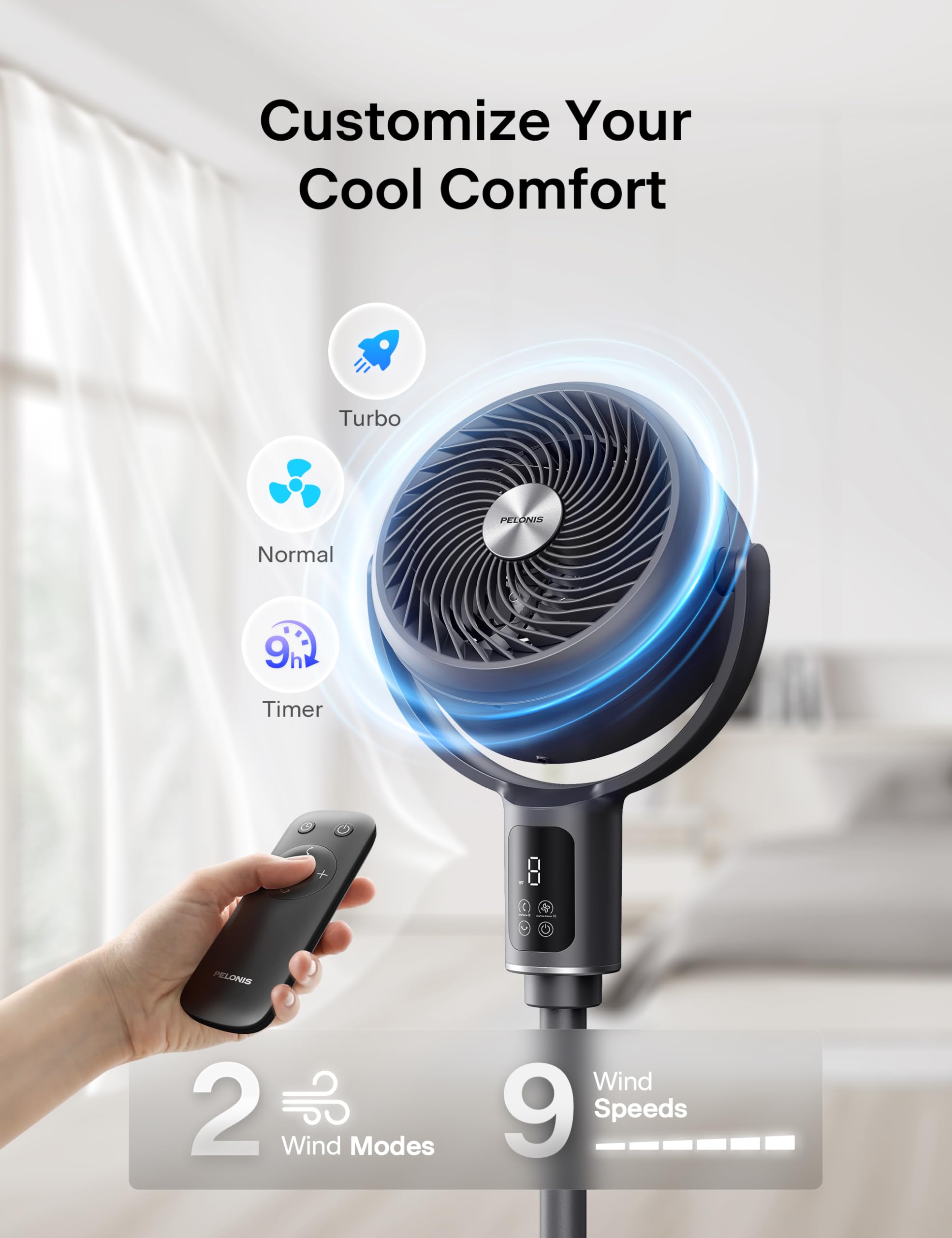 PELONIS AeroFan, Pedestal Fan for Bedroom – Standing Fan with Remote Control, Oscillatiing Fan，LED Display, 9 Speeds, 20dB, 9H Timer, DC Motor, 135° + 100° Auto Oscillation, Adjustable Height