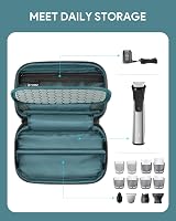 Yinke Travel Case for Philips Multigroom 3000/5000/7000/9000 Shavers & Braun view 3