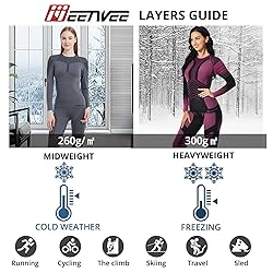 MEETWEE Thermal Underwear for Women, Long Johns Ski
