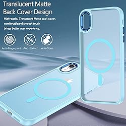 GUAGUA Compatible with iPhone XR Case Compatible