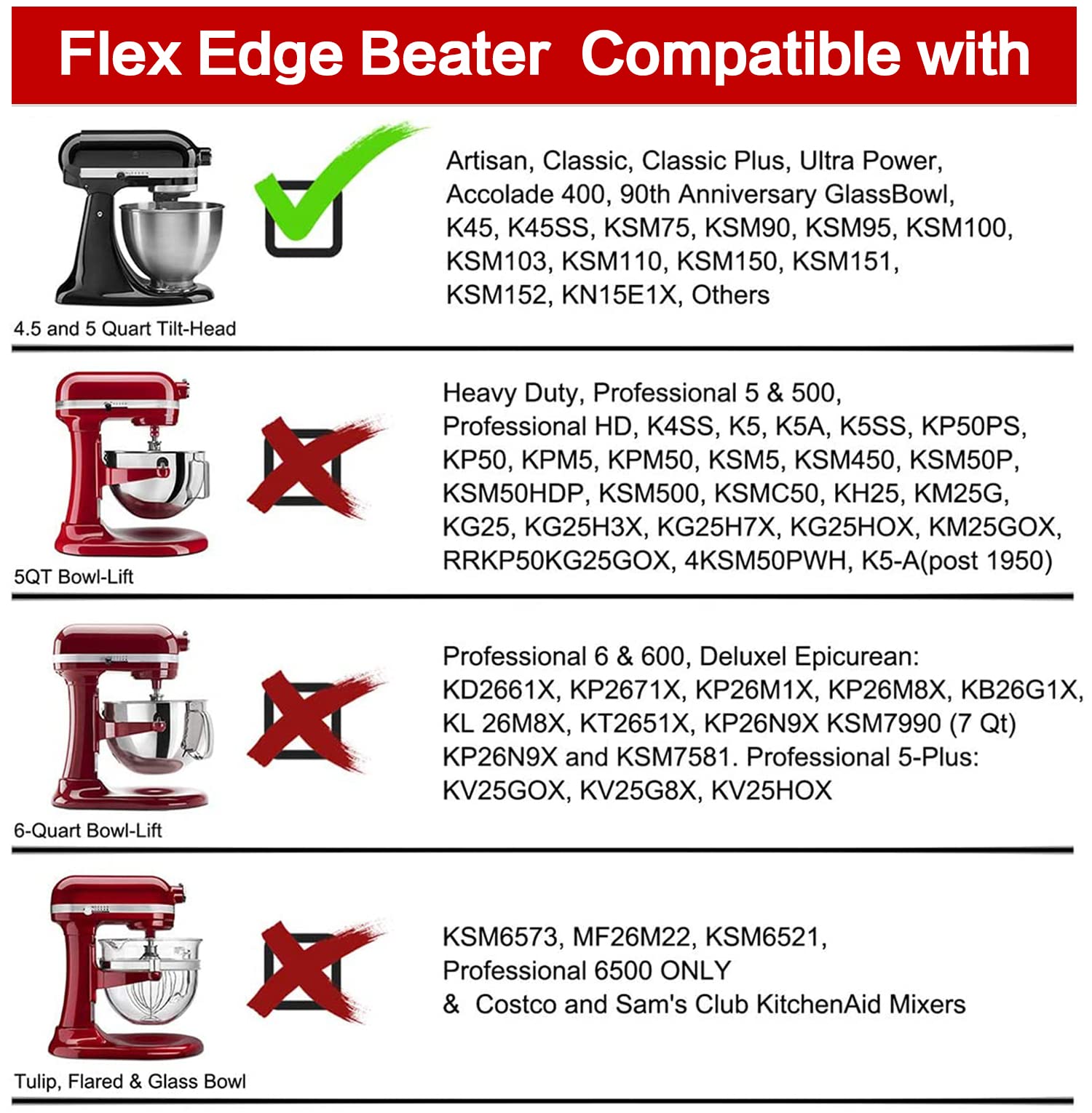 Flex Edge Beater Mixer Attachments for Kitchenaid Tilt-Head Stand Mixers, Mixer Accessory 4.5-5 Quart Beater Scraper Paddle with Both-Sides Flexible Silicone Edges (Grey)