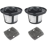 CPAI Replacement Filter for Bissell 3191 3190 3190A 3061 2482 3079 2286 2387 2286A 22862 31902 31927 31921 3192 23873 23874 Featherweight Cordless Stick Vacuum