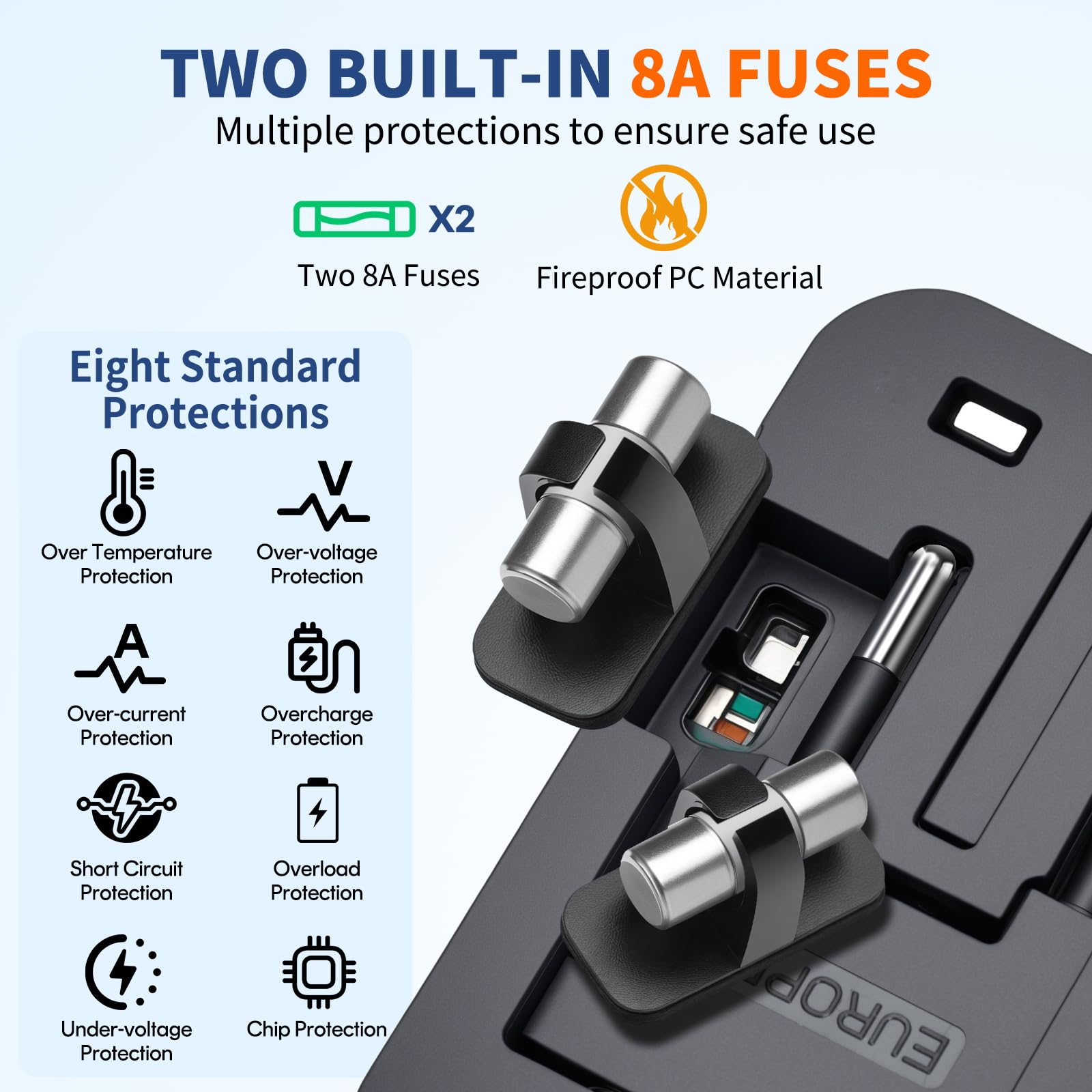 Travel Adapter USB C, Universal All in One Worldwide Travel Adapter Fast Charge GaN PD3.0 Type C USB-A Quick Charging Ports Power Converters Wall Charger AC Power Plug Adapter for USA EU UK AUS Black