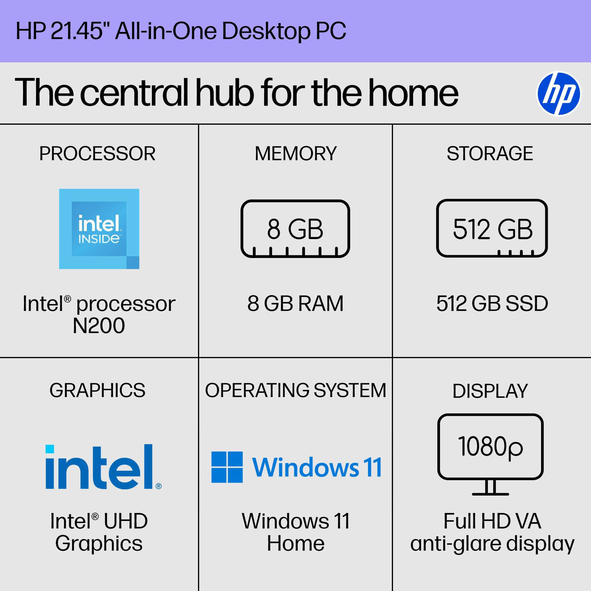 HP 21.45 inch All-in-One Desktop PC, FHD Display, Intel Processor N200, 8 GB RAM, 512 GB SSD, Intel UHD Graphics, Windows 11 Home, Jet Black, 22-dg0340 (2025)
