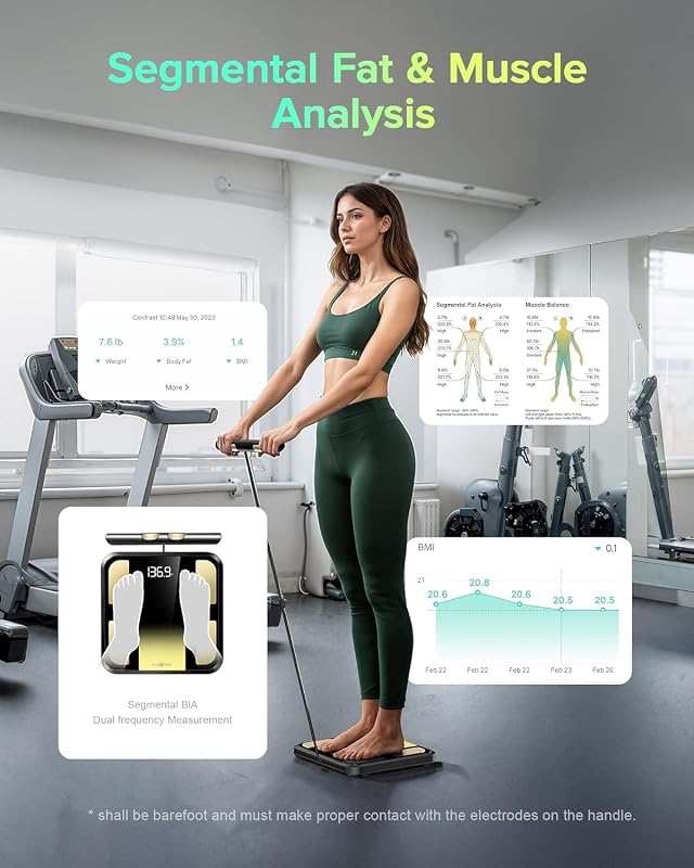 Körperfettwaage, Personenwaage digital mit 8 Elektroden für Körpergewicht und Körperfett, BMI, Muskelmasse und Analyse von 28 Körpermaße App-Nutzung, 3-Metrik-Anzeige, 180kg