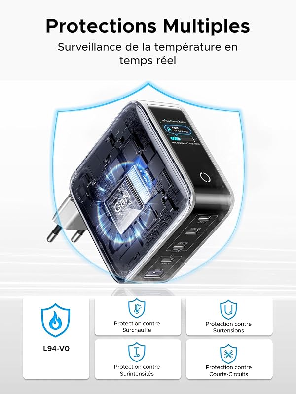 Nexode Pro 100W Chargeur USB C Rapide 5 Ports avec Écran TFT GaN II