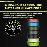 Seaknight W8 II 8 Strands Braided Line 300M 15-100LB UV Coated PE Braid view 3