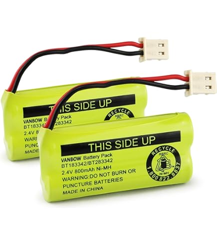 Synergy Digital Cordless Phone Battery - Compatible With Radio Shack 43-325 & Uniden Models | Ni-MH 2.4V 800mAh Replacement