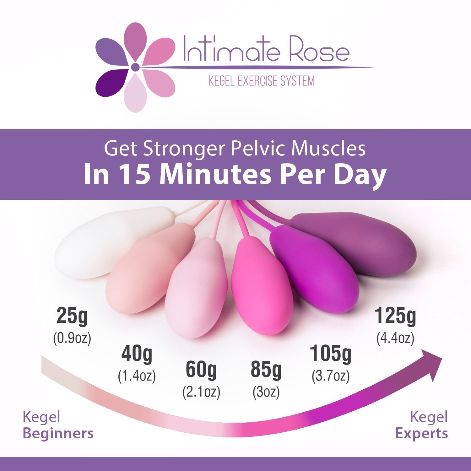 intimate-rose-kegel-exercise-weights-bladder-control-pelvic-floor