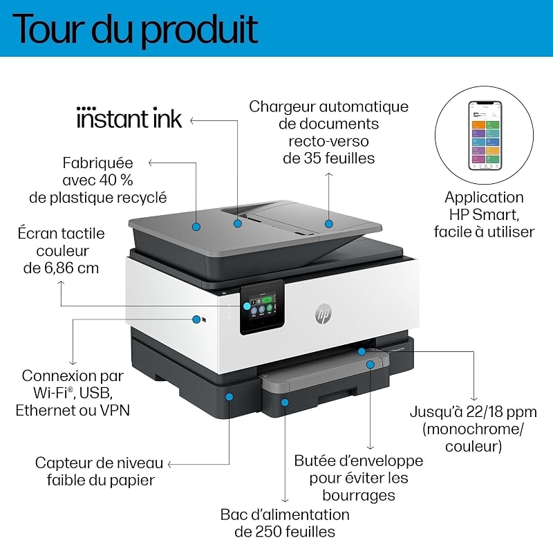 OfficeJet Pro 9132e, 404M5B, Imprimante Multifonction à Jet d'encre A4 Couleur, Recto Verso Automatique, 22 ppm, Wi-FI,6 Mois de Forfait Instant Ink Gratuit, Grise