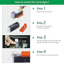Supricolor PGI-280XL CLI-281XL Ink Cartridges, Use