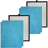 PUREBURG Replacement Filter Set Compatible with Colzer 142C, Simpure HP9, SP-HP9-RF Air Purifiers, 2-Pack H13 HEPA 4-Stage Filtration Activated carbon