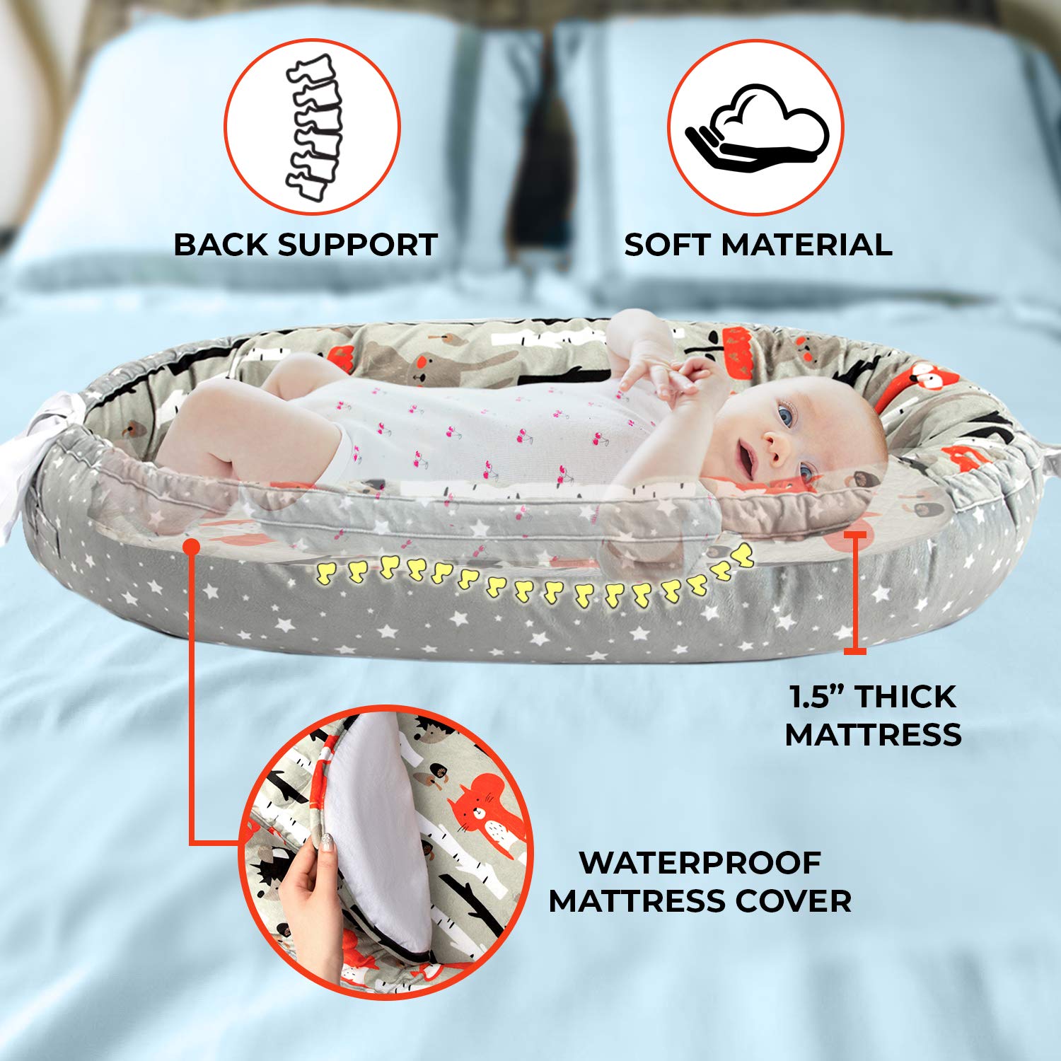 Coco&Lan Baby Lounger, Soft and Breathable Newborn Lounger, Reversible Baby Nest Sleeper, Newborn Lounger Pillow, Portable Baby Cosleeper, Baby Lounger Nest for Travel & Napping: Baby