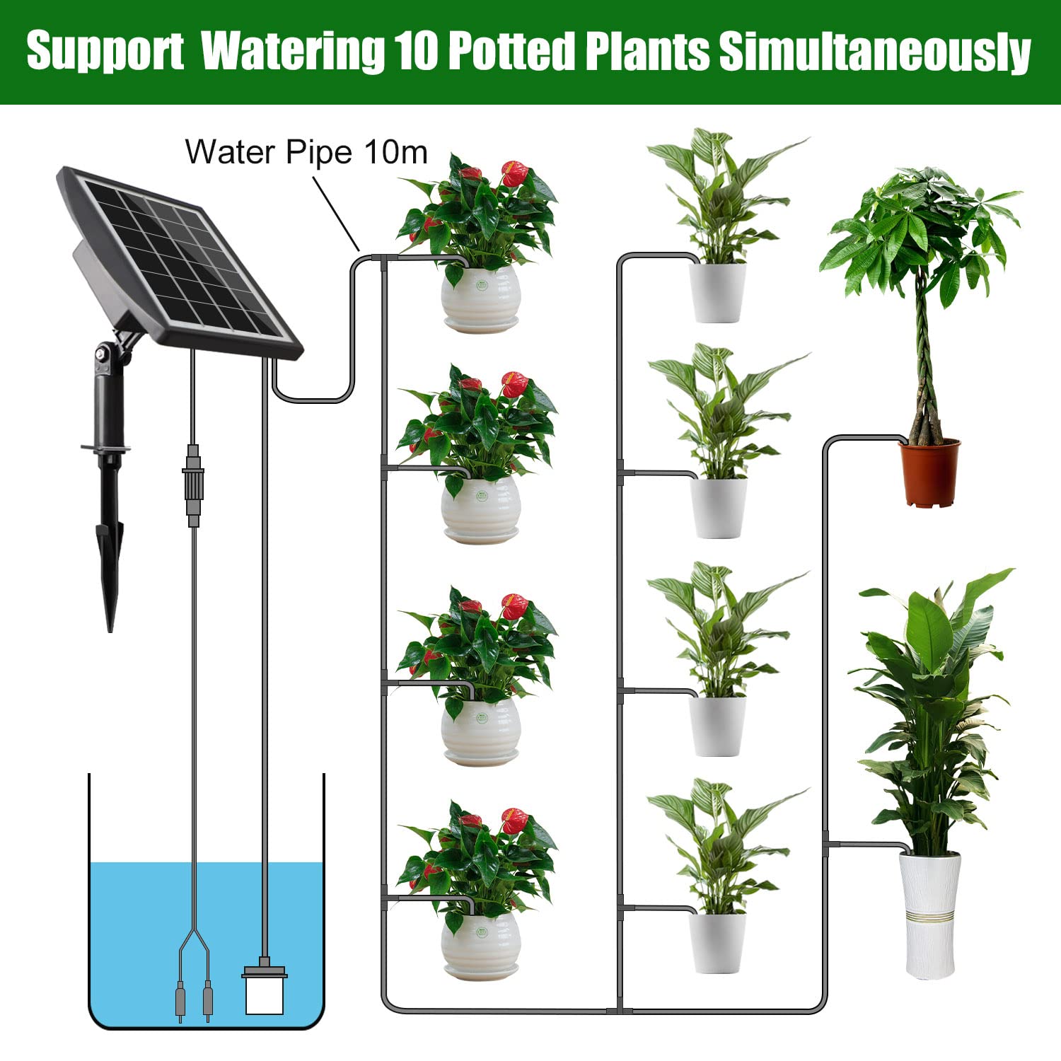 Mua Solar Automatic Drip Irrigation Kit System, JIYANG Solar Powered ...