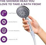Blue Canyon Lenox Shower Head High Pressure 6 Mode Spray Plastic Easy Install view 2