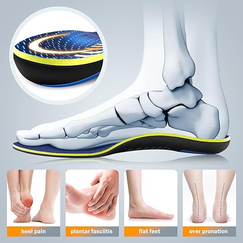 Orthotic Inserts Amazon Foot Orthotics Plantar Fascia Orthotic