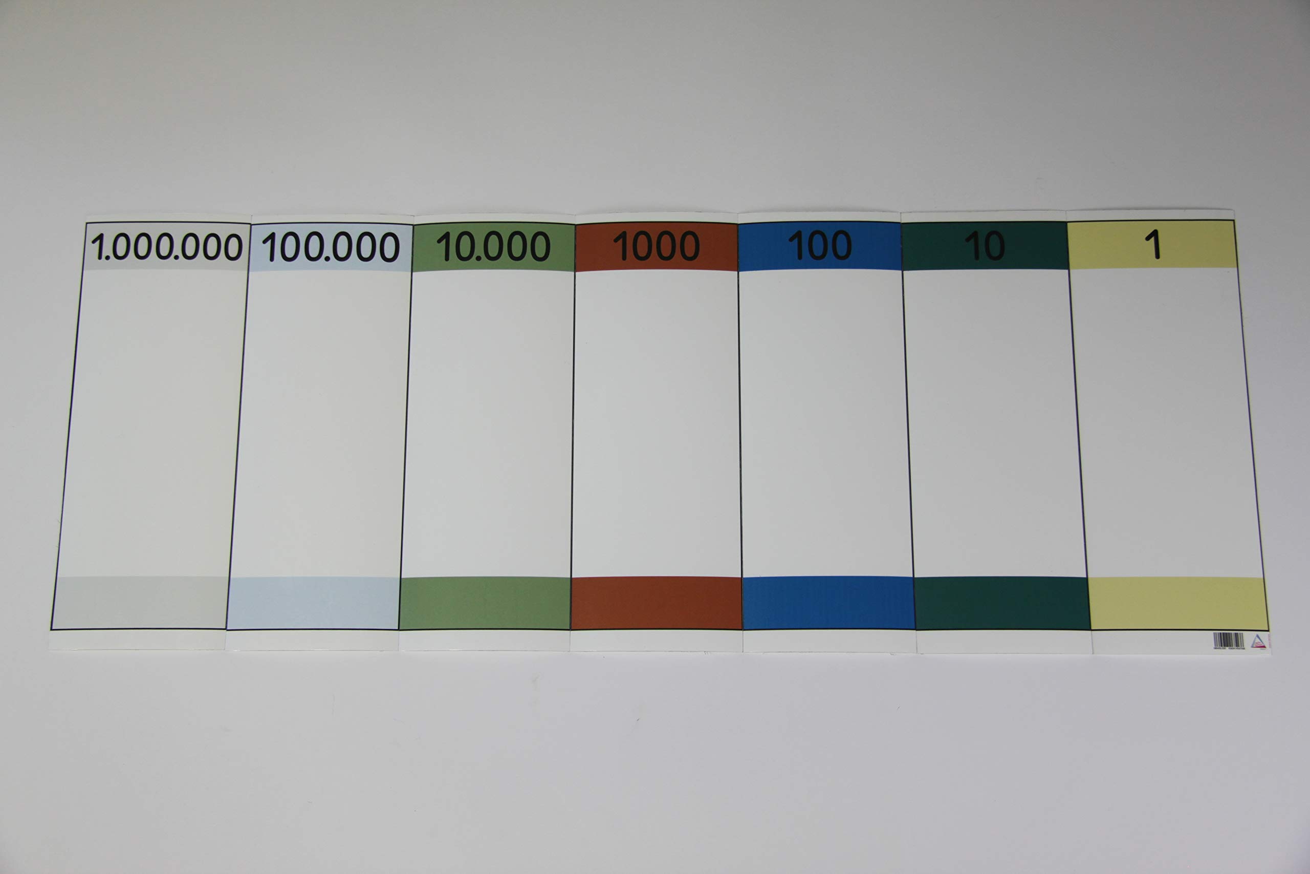 WISSNER 080430.000 Active Learning Foldable Million Decimal Place Chart