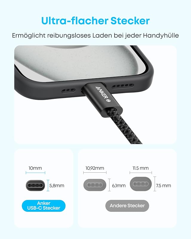 240W USB C auf USB C kabel PD 3.1 [2 Stück 1m]
