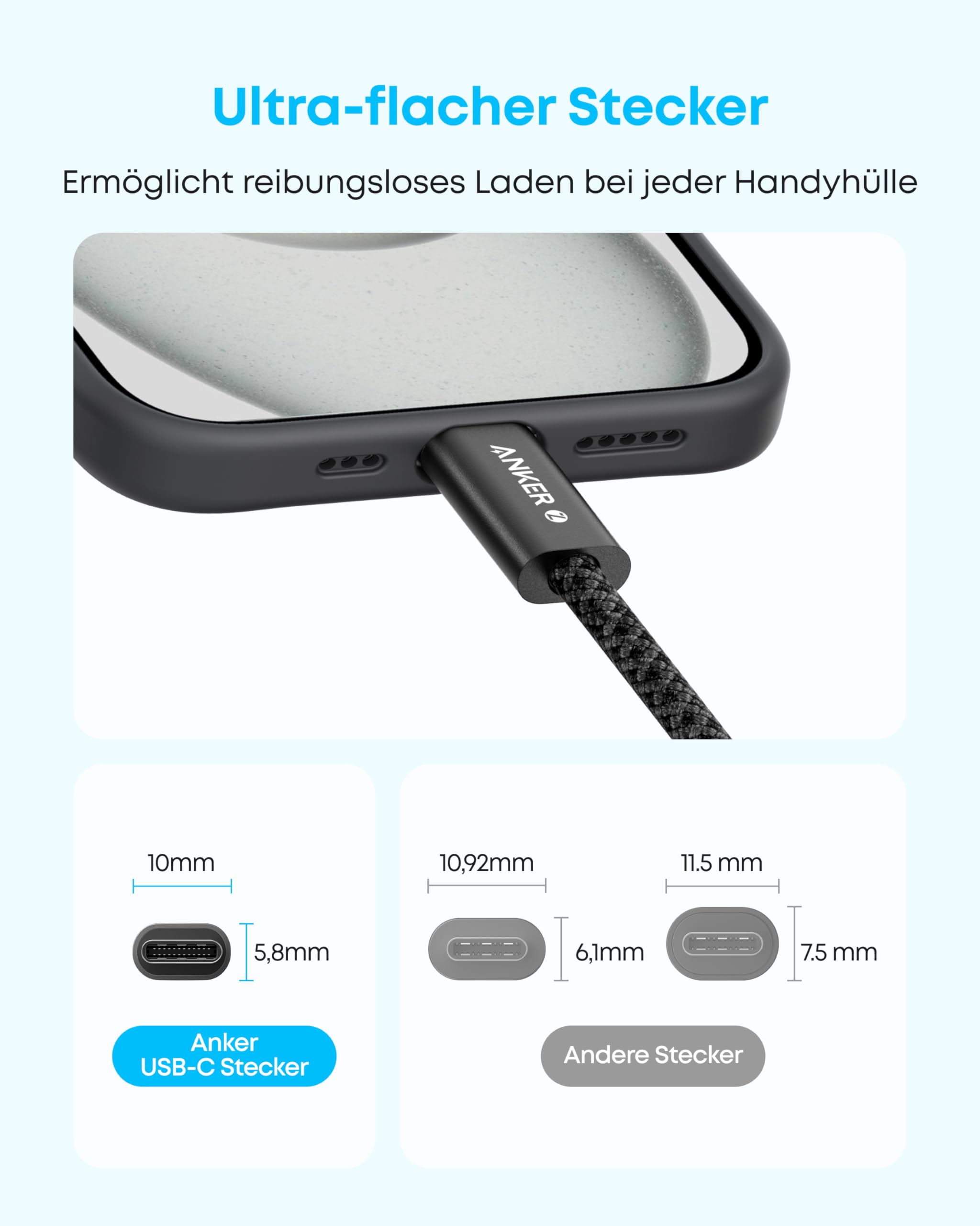 Anker 240W USB C Kabel, [2 Stück 1,8m] PD 3.1 Schnellladekabel USB C auf USB C Kabel, USB C Ladekabel für iPhone 17 Pro Max/iPhone Air/16/15 Serie, Samsung Galaxy S25/S24, MacBook Pro/Air, iPad Pro 4