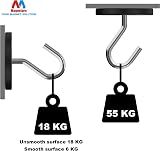 Magnetpro 2 Pieces Rubber Coated Mounting Magnets 120+ LB Anti-Scratch Outdoor view 3