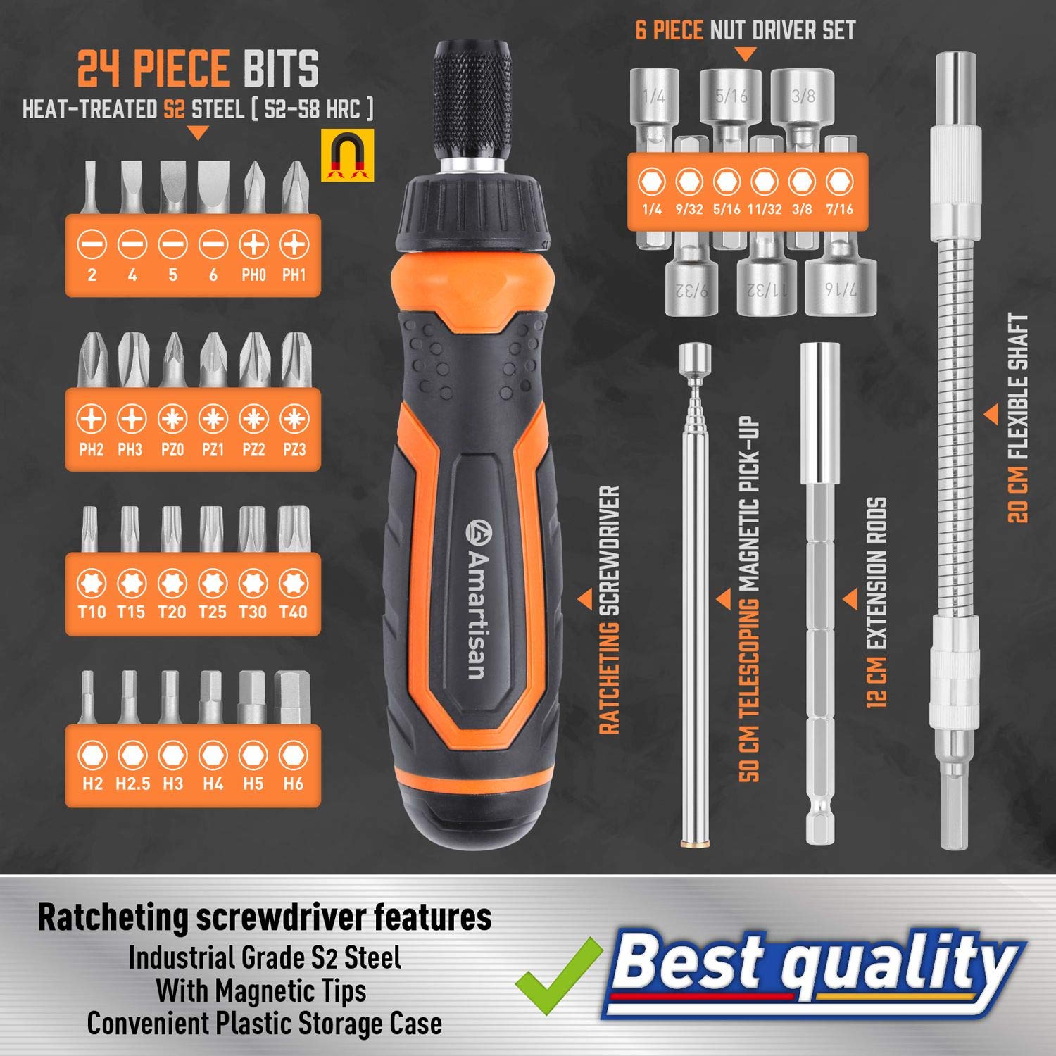 Amartisan Magnetic Ratchet Screwdriver Set, 34-Piece Multi-bit Ratchet Screw Drivers, Slotted/Philips/Pozi/Torx/Hex