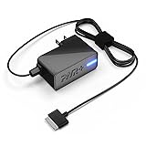 Pwr AC Adapter 2A Rapid Charger for Samsung Galaxy
