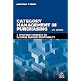 Category Management in Purchasing: A Strategic Approach to Maximize Business Profitability