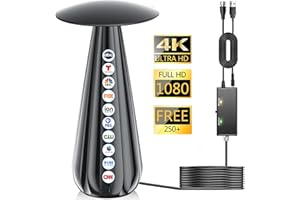 YIRKAIS 2800+ Miles Range tv Antenna for Smart tv Indoor