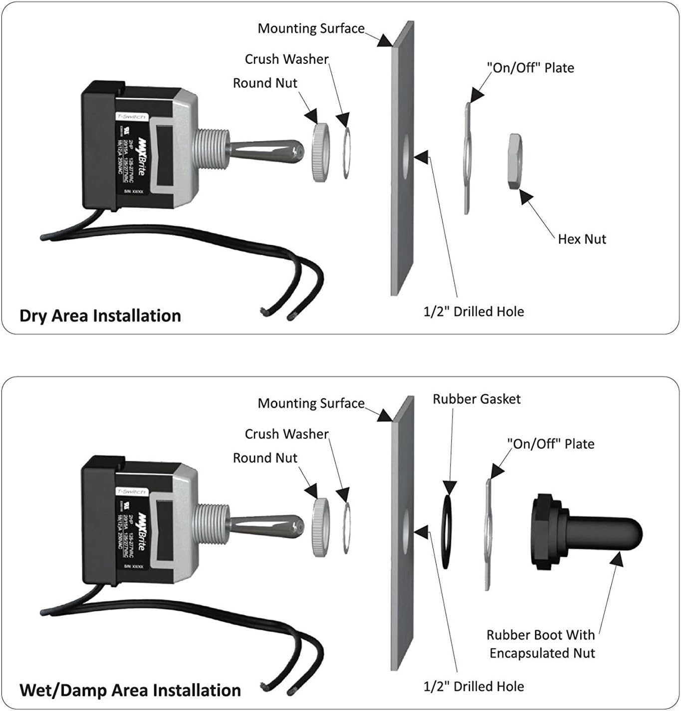 25 PCS Heavy Duty Toggle Switch 20/15A 125/277V, 2 HP with Waterproof Rubber Boot UL cUL Certified - - 