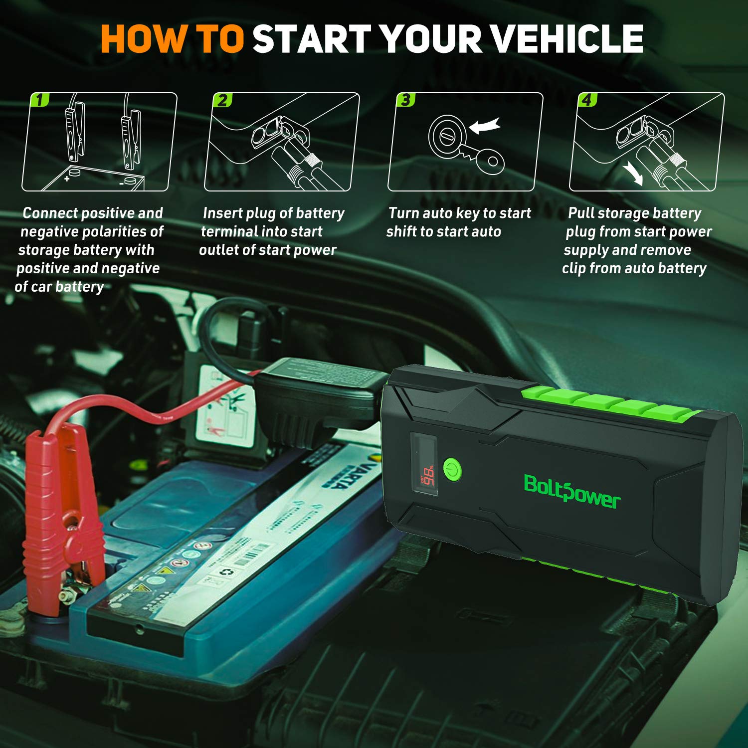 Bolt Power G33A 12V Car Jump Starter 1500A Peak Battery Booster for Gasoline 8L, Diesel Engines up to 6.5L, Dual USB Ports and Type-C Portable Power Pack, Built-in LED Flashlight