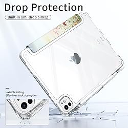 Piznernico Case for Ipad Pro 11 inch M4