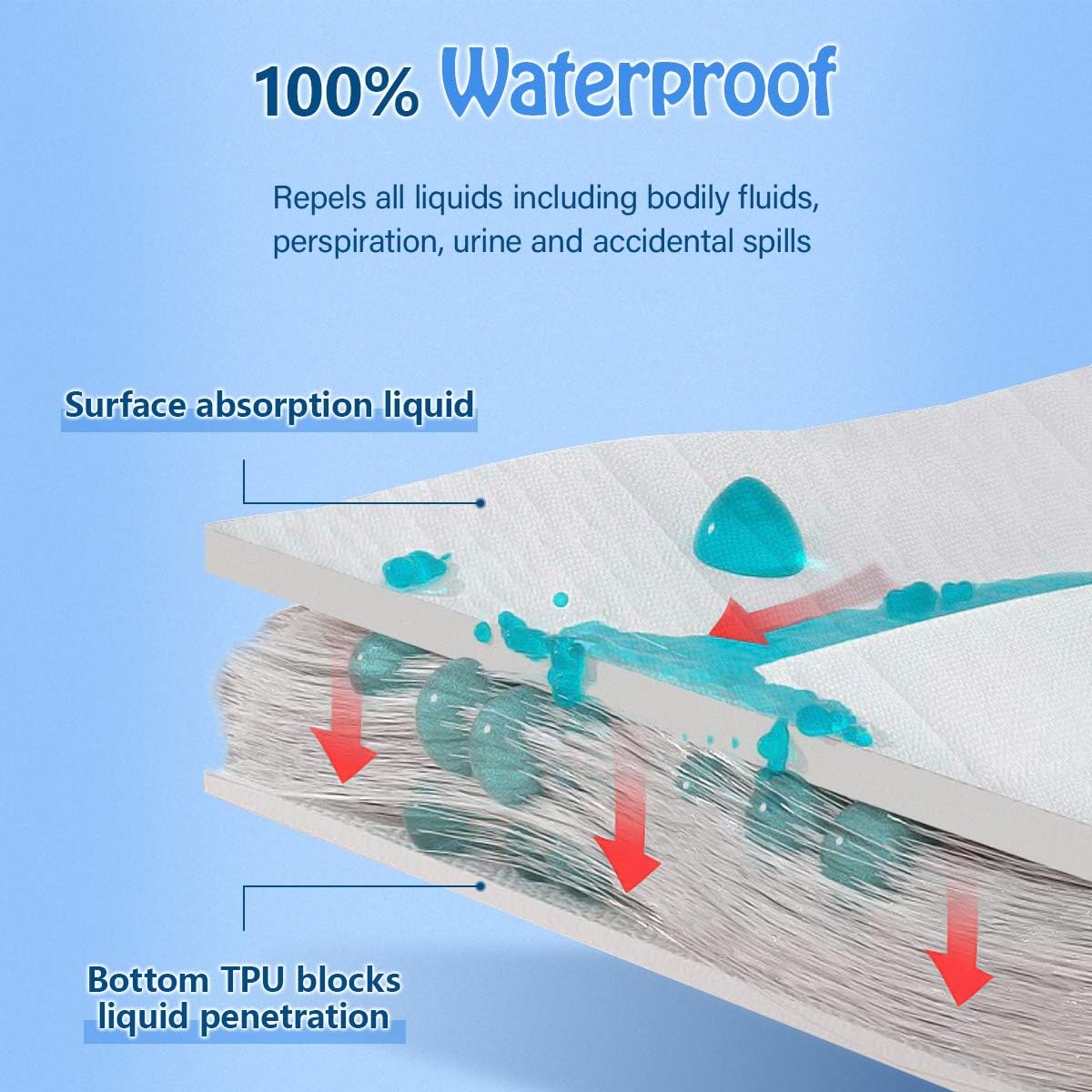 Ladysoft Queen Size Bamboo Mattress Protector 100% Waterproof Mattress Pad Cover,3D Air Fabric,Breathable Smooth Soft Cover,Vinyl Free: Home & Kitchen