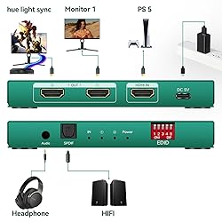 GiantMatrix 8K hdmi Splitter 1 in 2 Out 4k 120hz