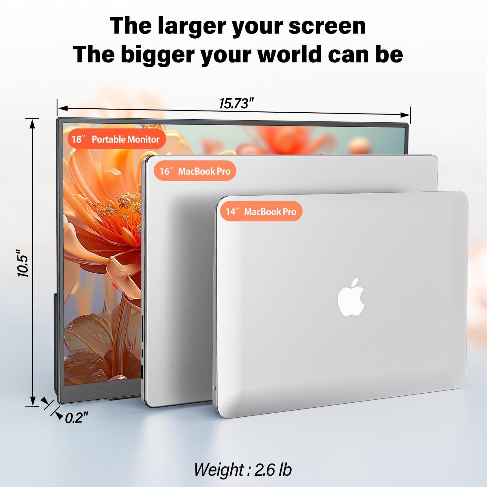 InnoView 2K 180HZ Portable Monitor, 18