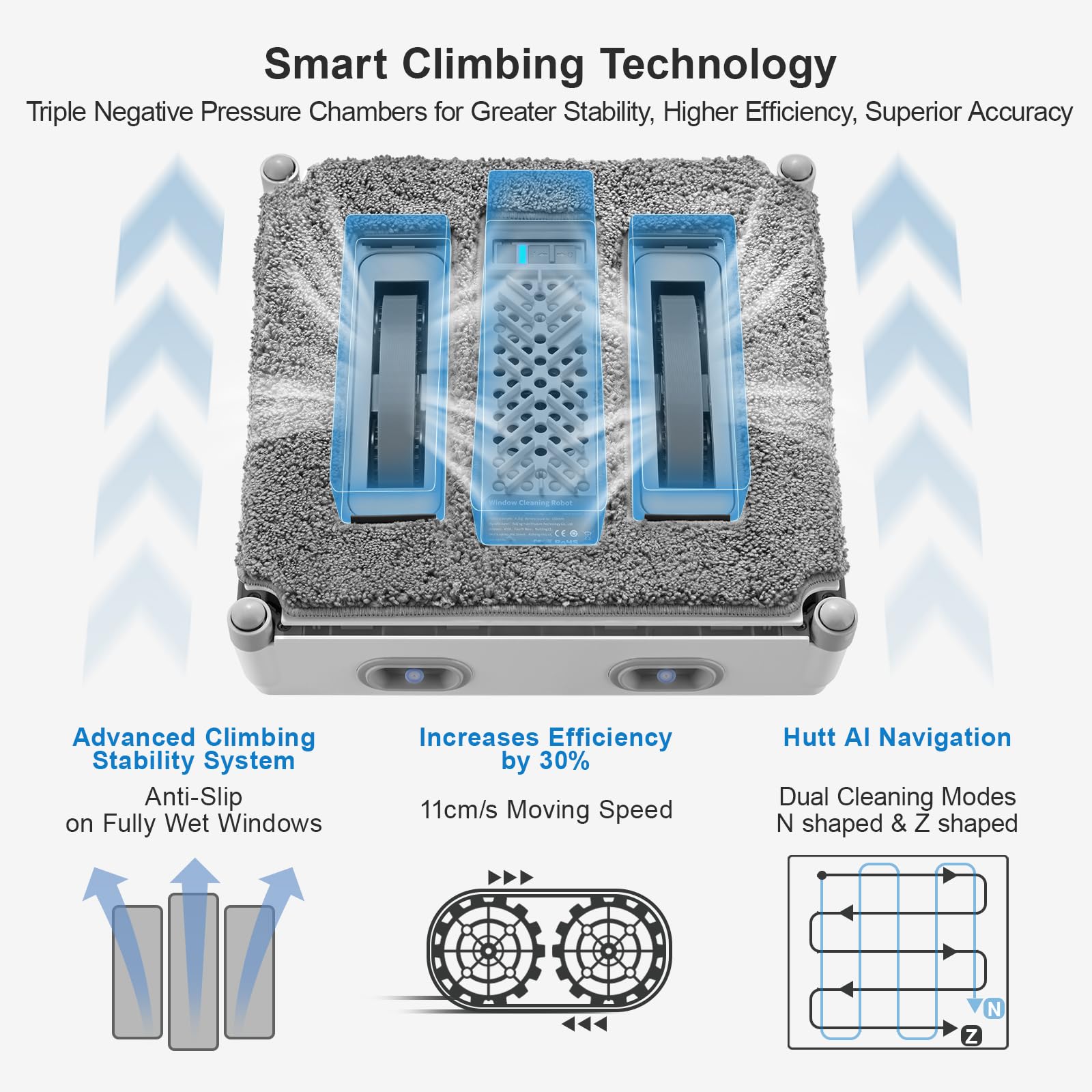 HUTT Robot de limpieza de ventanas automático W9 con 4 pulverizadores de agua, 3 compartimentos de presión mejorados, potencia de succión de 3800 Pa, sensores anticaída y detección de bordes, para ventanas de gran altura, azulejos y vidrio