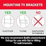 Bullfix TV Kit Plasterboard Fixings for TV Bracket Heavy Duty 116kg view 3