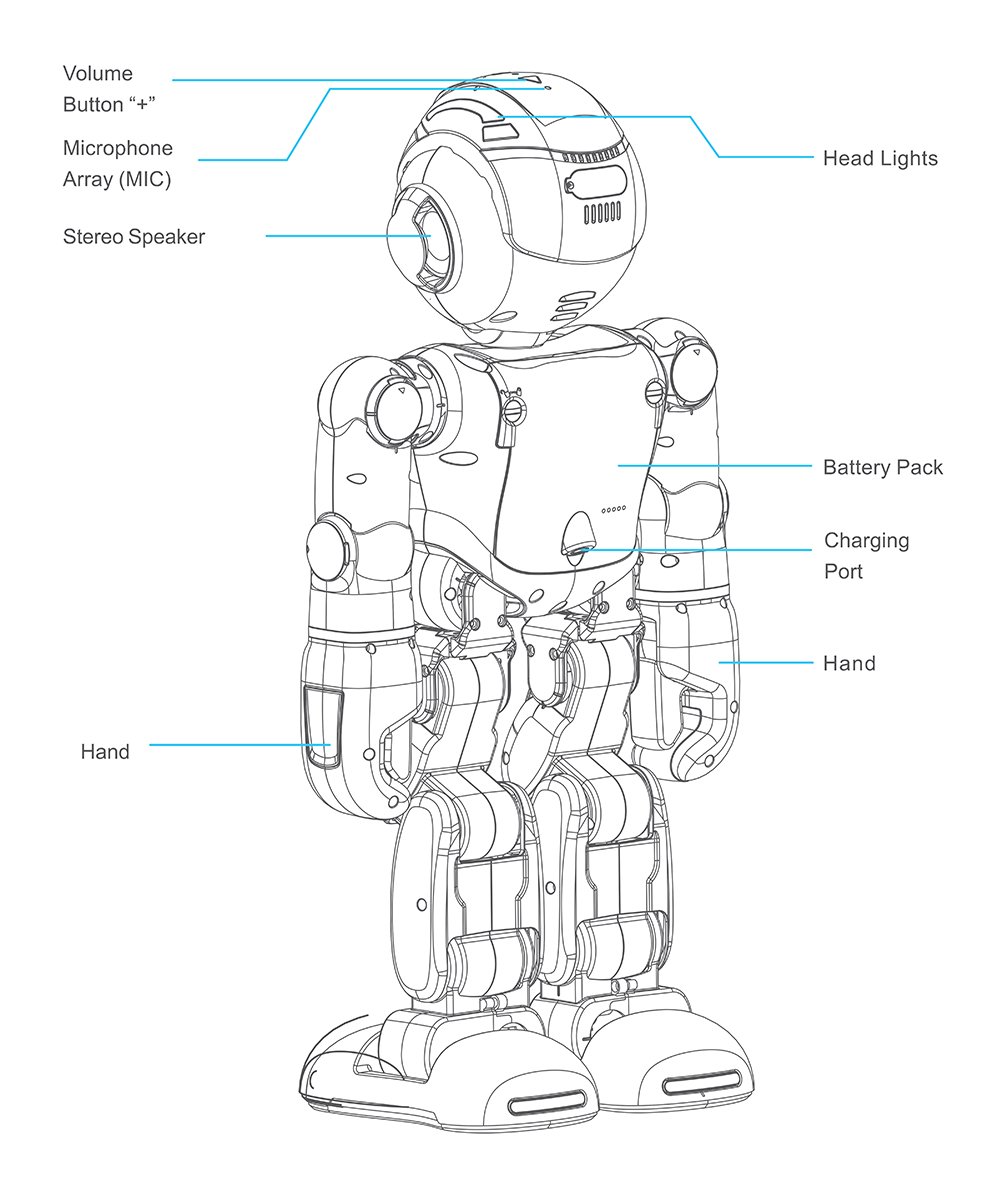 Lynx Amazon Alexa Enabled Smart Home Robot Booming Trends