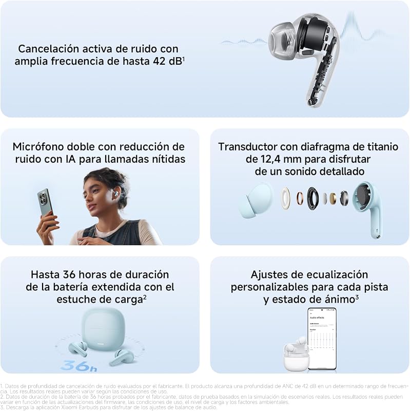 REDMI Buds 8 Lite – Auscultadores intra-auriculares Bluetooth sem fios com ANC 42 dB, driver de 12,4 mm, graves intensos, até 36 horas de autonomia, 5 definições de equalização e Bluetooth 5.4. Branco