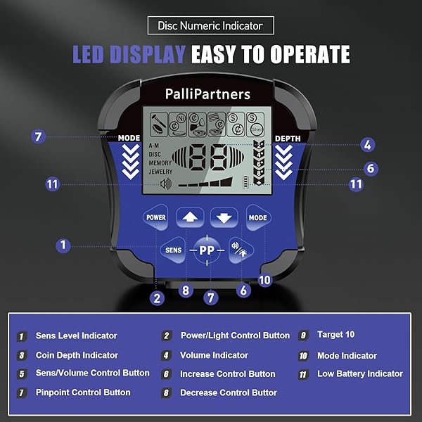 PALLIPARTNERS METAL DETECTOR FOR ADULTS WATERPROOF-PROFESSIONAL HIGHER ACCURACY GOLD DETECTOR WITH LCD DISPLAY,5 MODE,ADVANCED DSP CHIP 12″ COIL(PURPLE)